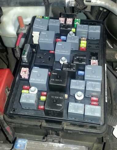 2008 hhr fuse box diagram