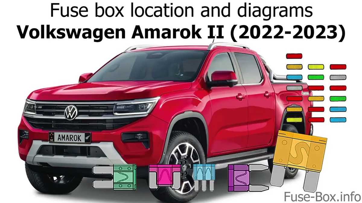 2022 vw atlas fuse box diagram 2022 vw atlas fuse box diagram