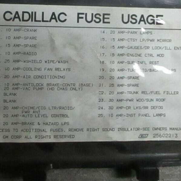 cadillac deville fuse box diagram