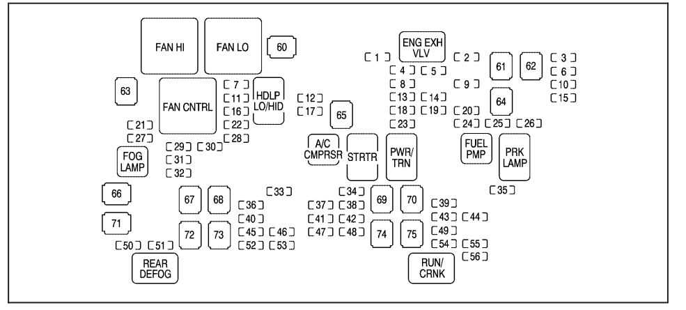 2007 chevy avalanche fuse box diagram 2007 chevy avalanche fuse box diagram