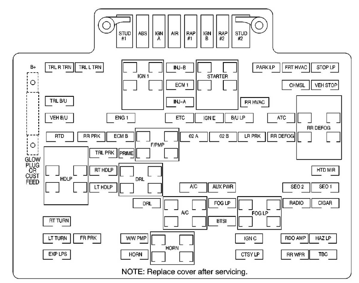 02 cougar fuse box diagram