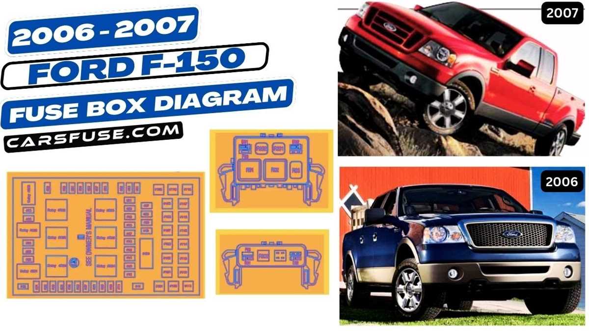 owner manual 2004 ford f150 fuse box diagram