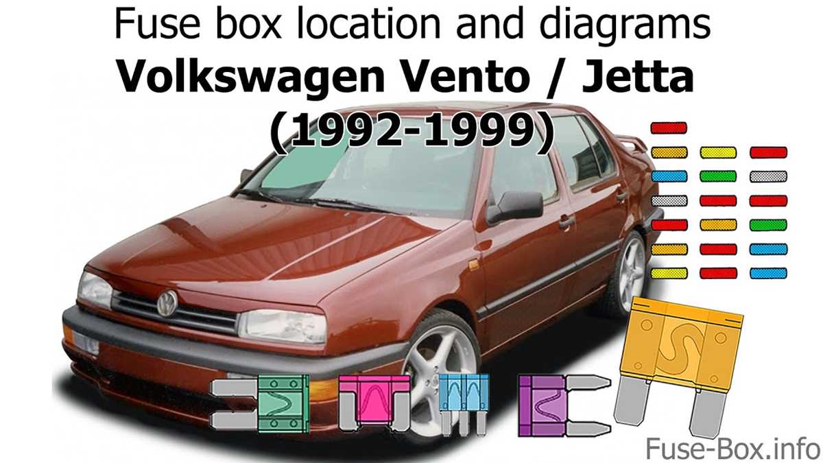 vw golf mk3 fuse box diagram