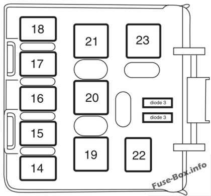 2006 ford explorer eddie bauer fuse box diagram