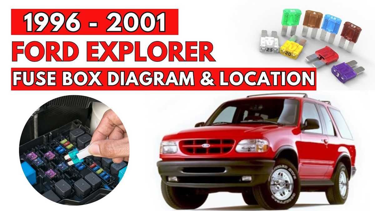 1996 f250 engine fuse box diagram