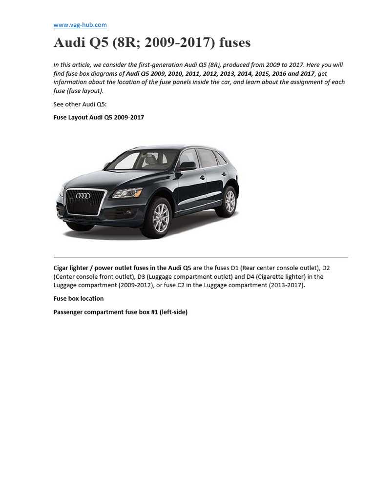 audi q5 2015 fuse box diagram