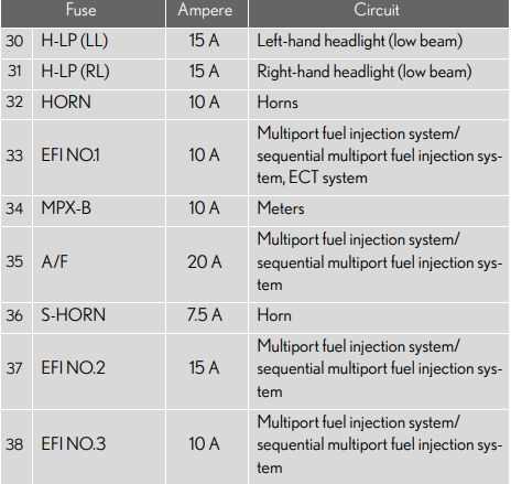 2009 lexus es 350 fuse box diagram