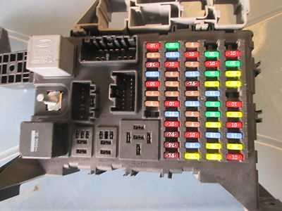 2003 jaguar s type fuse box diagram