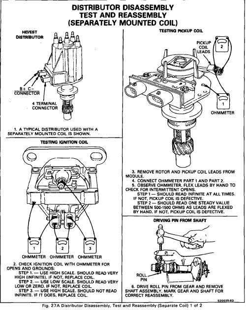 fiero fuse box diagram fiero fuse box diagram
