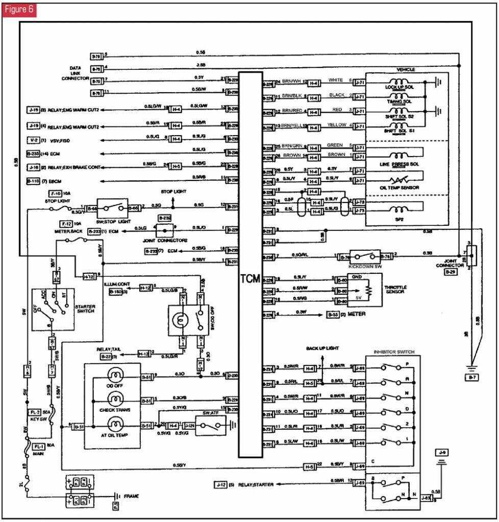 diagrama el&eacute;ctrico mitsubishi fuso