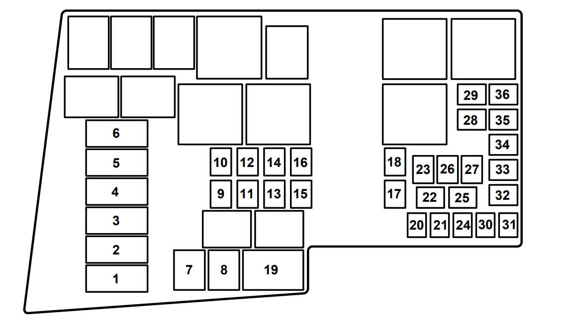 2020 mazda 3 fuse box diagram