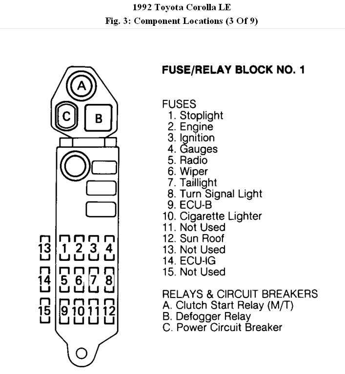 1992 toyota tercel fuse box diagram
