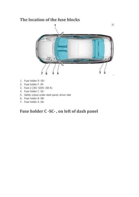 2015 passat fuse box diagram