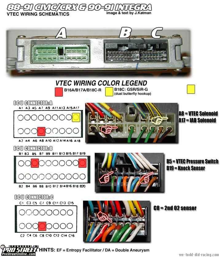 1990 crx fuse diagram