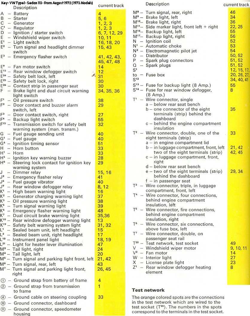 vw beetle 2013 fuse box diagram