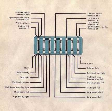 vw bug fuse box diagram
