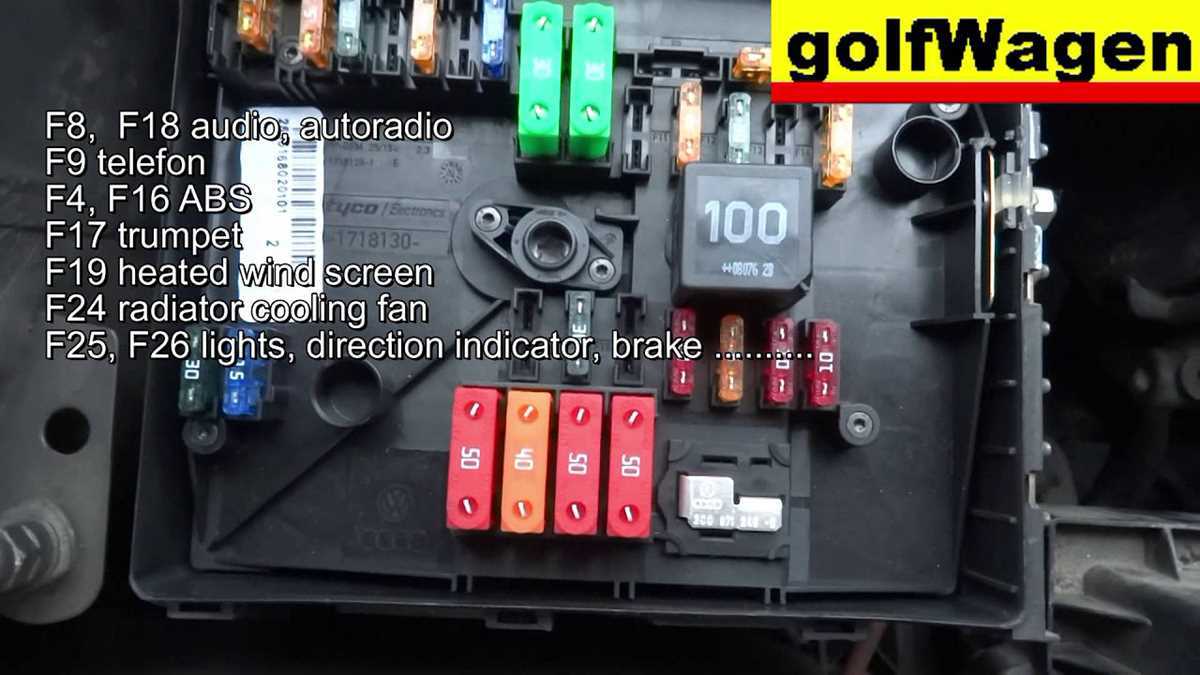 vw golf 5 fuse box diagram