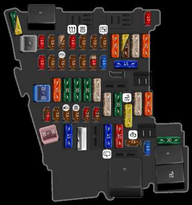 vw golf mk3 fuse box diagram