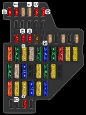 vw golf mk4 fuse diagram