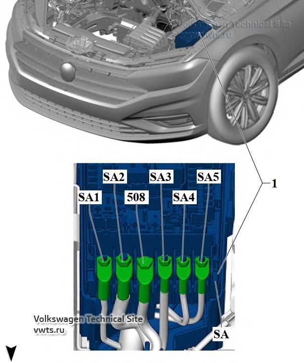 vw gti mk7 fuse box diagram