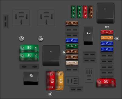 vw id 4 fuse box diagram