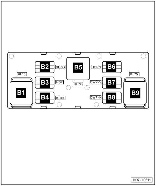 vw passat 2008 fuse box diagram