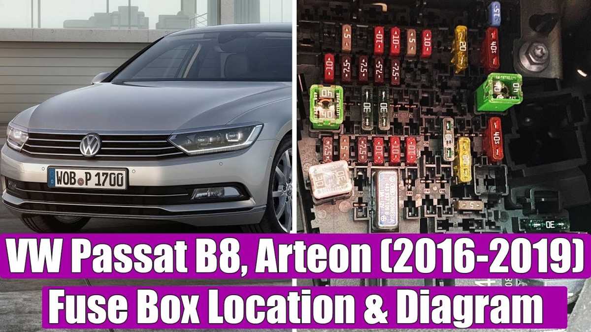 vw passat 2016 fuse box diagram
