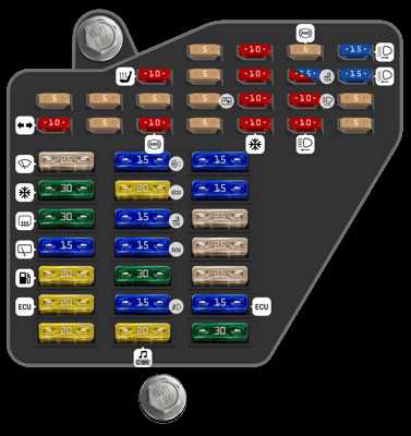 vw passat 2017 fuse box diagram