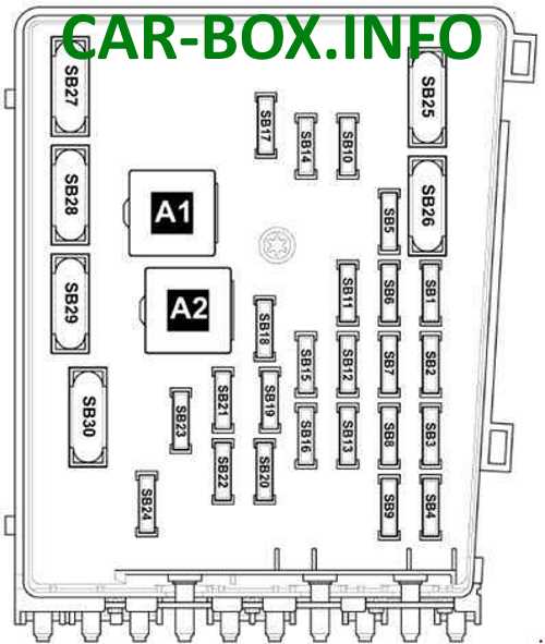 vw passat b7 fuse box diagram