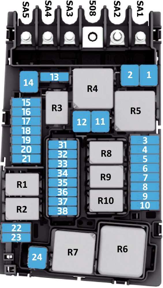 vw passat b8 fuse box diagram