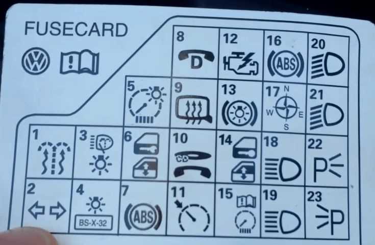 vw passat fuse diagram