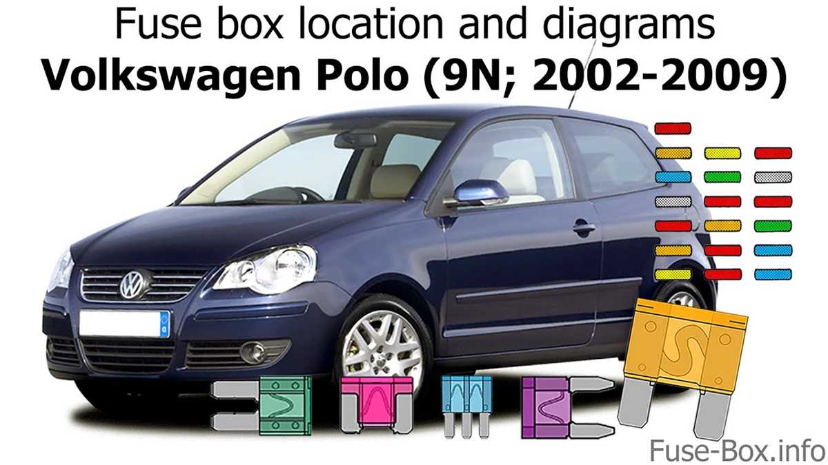 vw polo vivo fuse box diagram