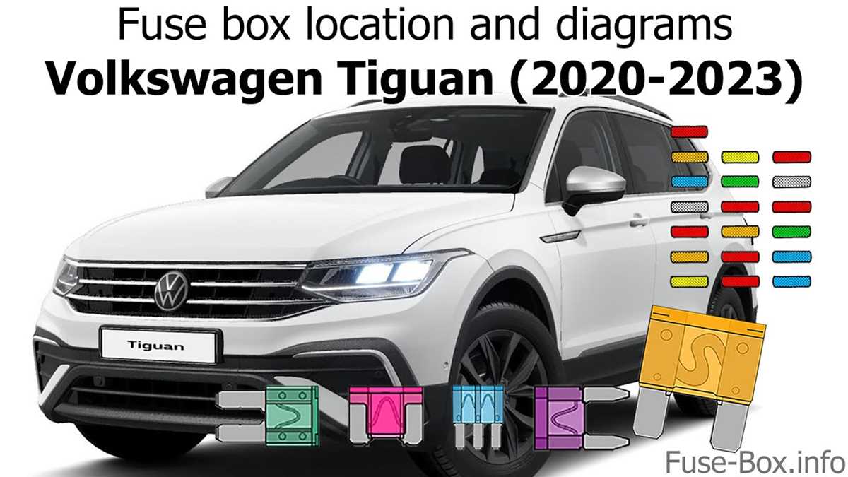 vw tiguan 2019 fuse box diagram