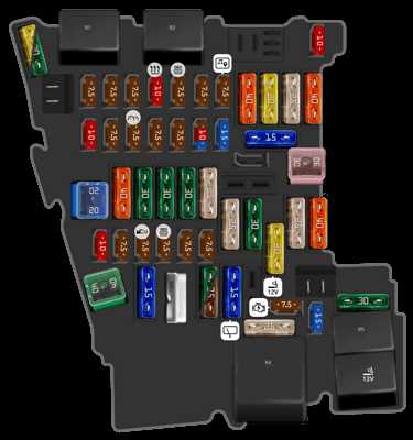 vw tiguan 2020 fuse box diagram