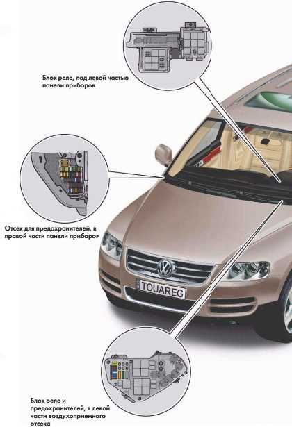vw touareg fuse box diagram