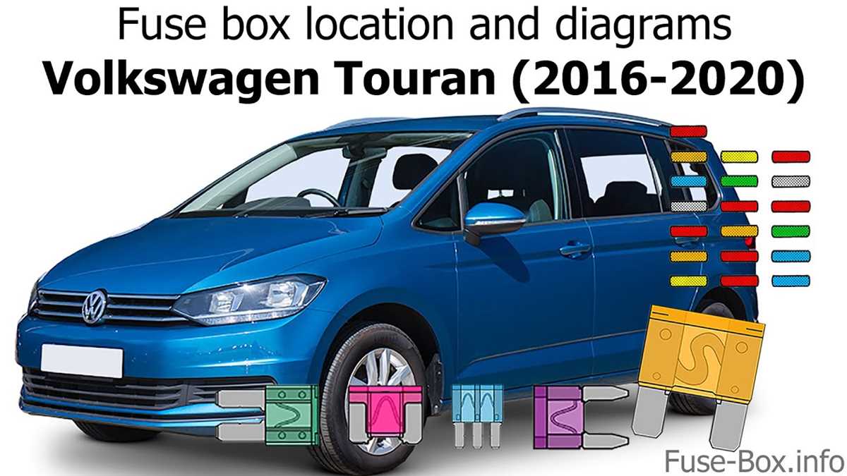 vw touran 2011 fuse box diagram