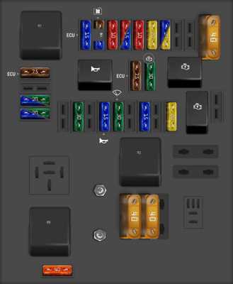 volkswagen tiguan fuse diagram