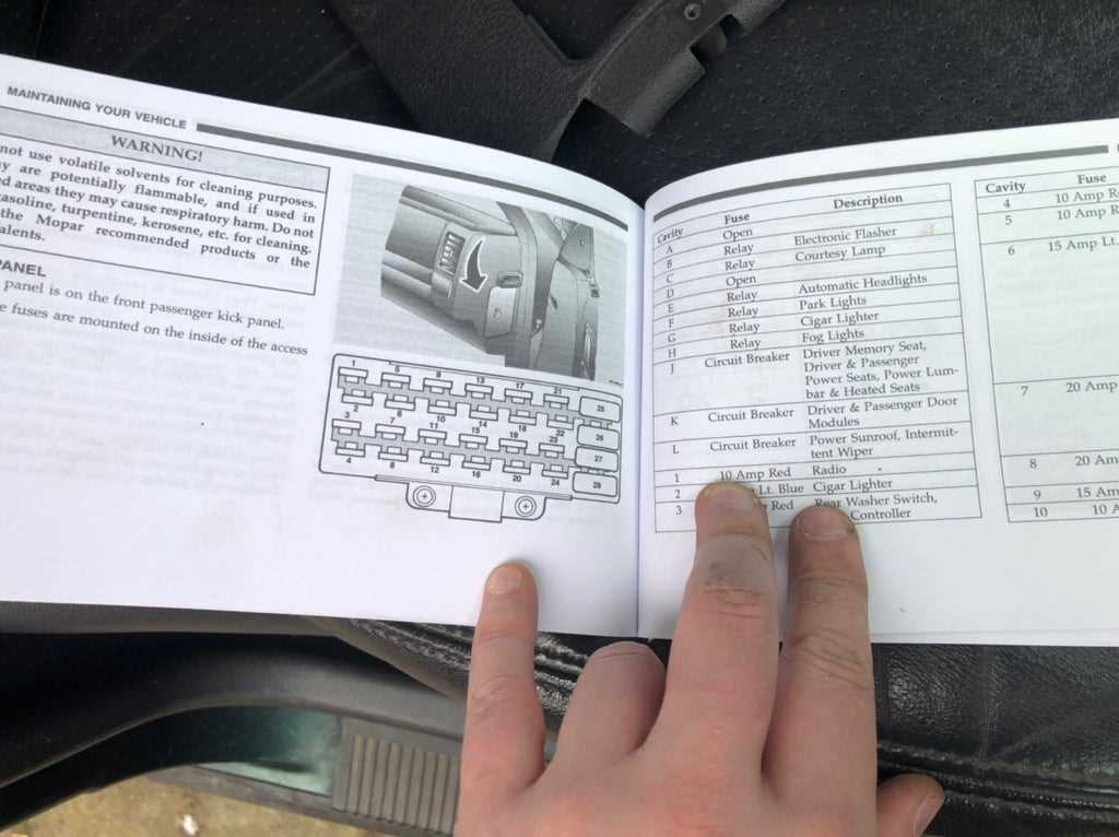 1998 jeep cherokee fuse panel diagram