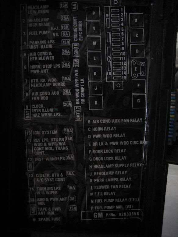 vx commodore fuse box diagram