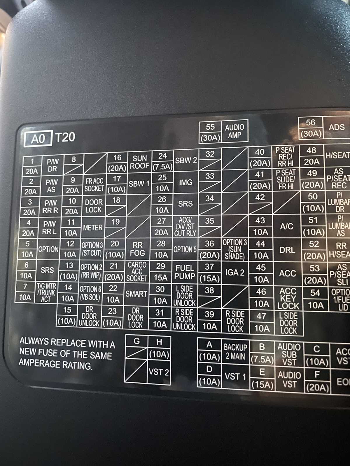 2024 honda civic fuse box diagram