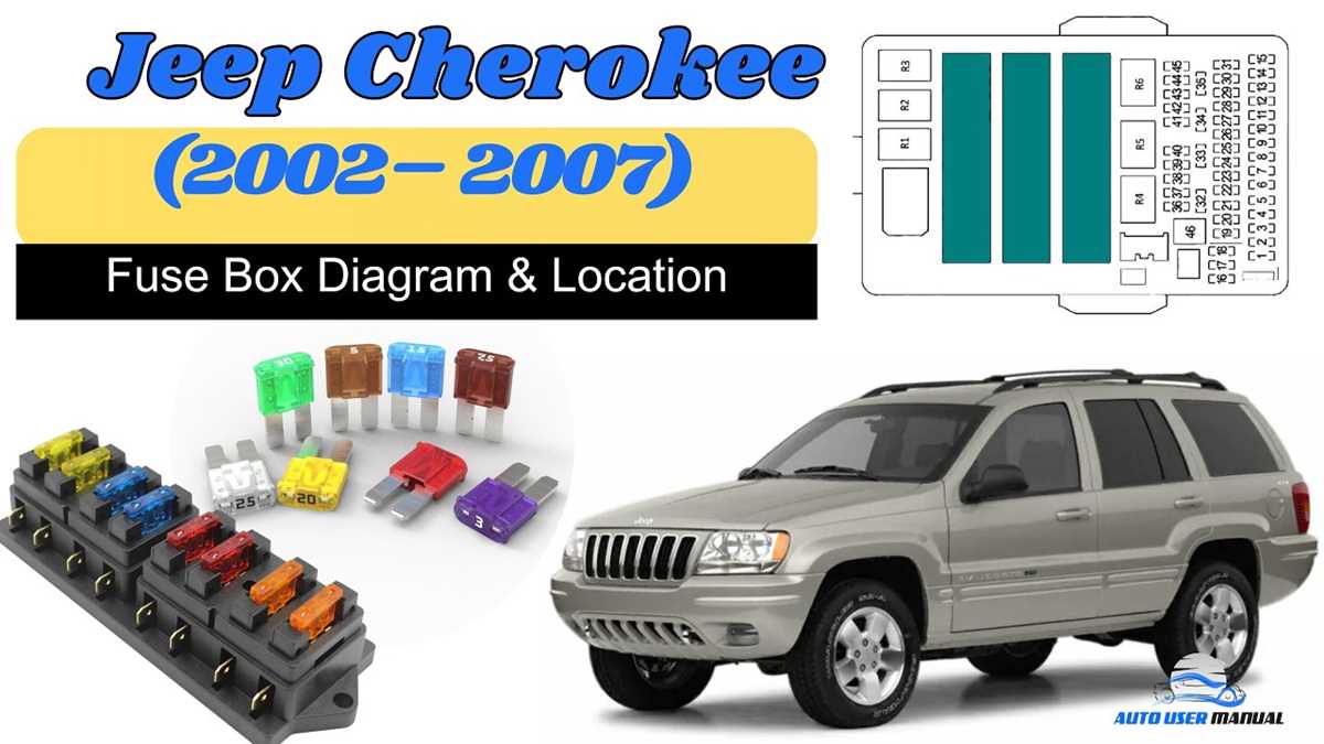 2002 jeep cherokee fuse box diagram