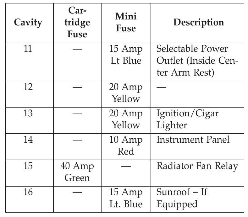 13 chrysler 200 fuse box diagram