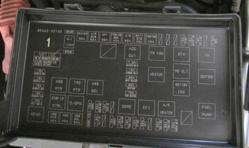 2012 toyota 4runner fuse box diagram