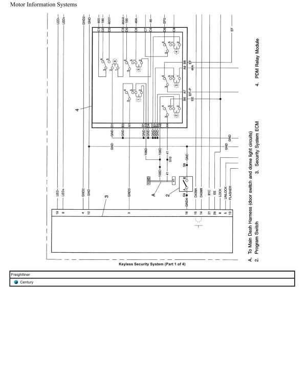 freightliner century fuse box diagram
