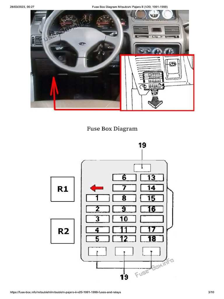 1995 mazda b2300 inside fuse panel diagram