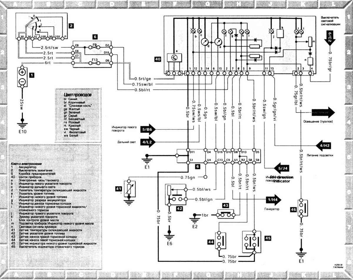 w201 fuse diagram