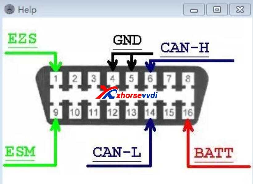 w207 fuse diagram
