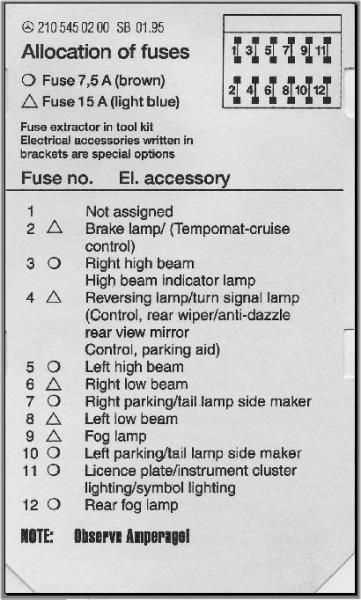 w211 fuse diagram