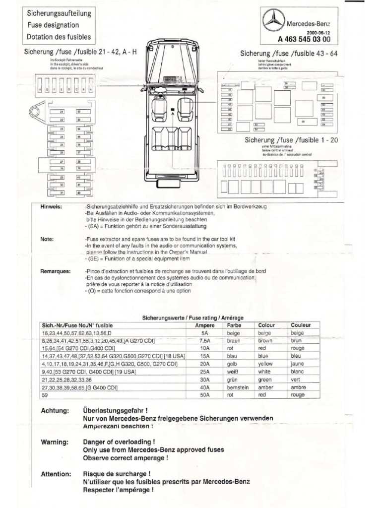 w463 g wagon fuse diagram