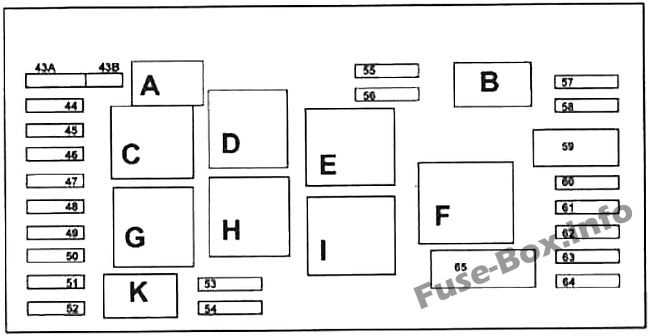 w463 g wagon fuse diagram